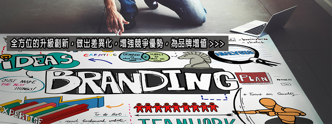 品牌創建
